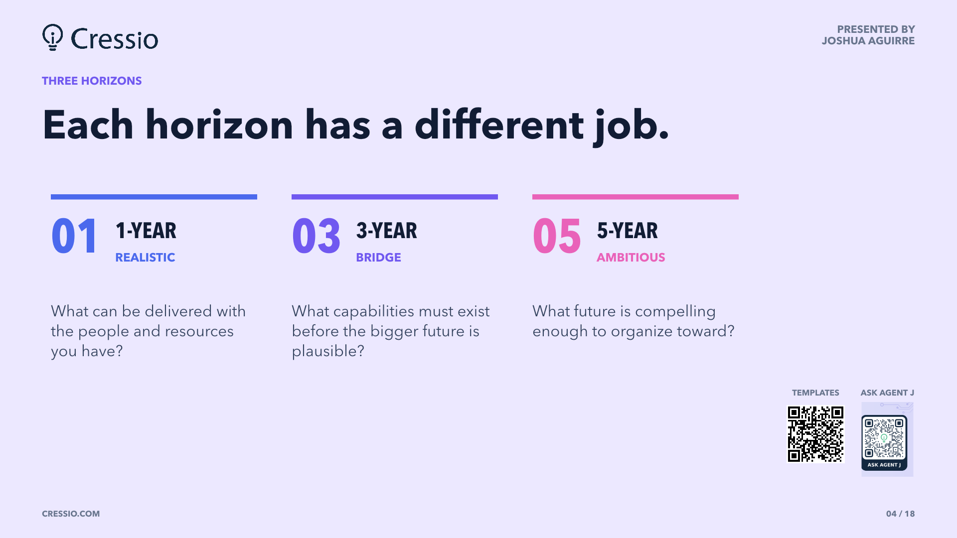 What capabilities must exist before the bigger future is plausible?