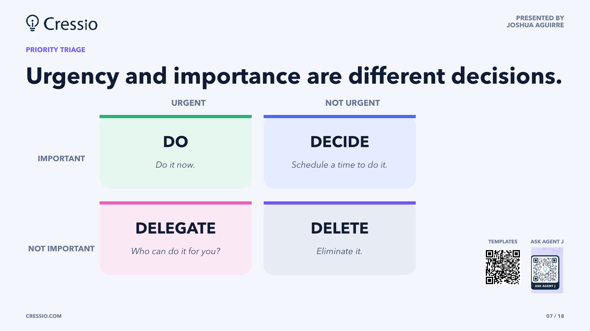 Urgency and importance are different decisions